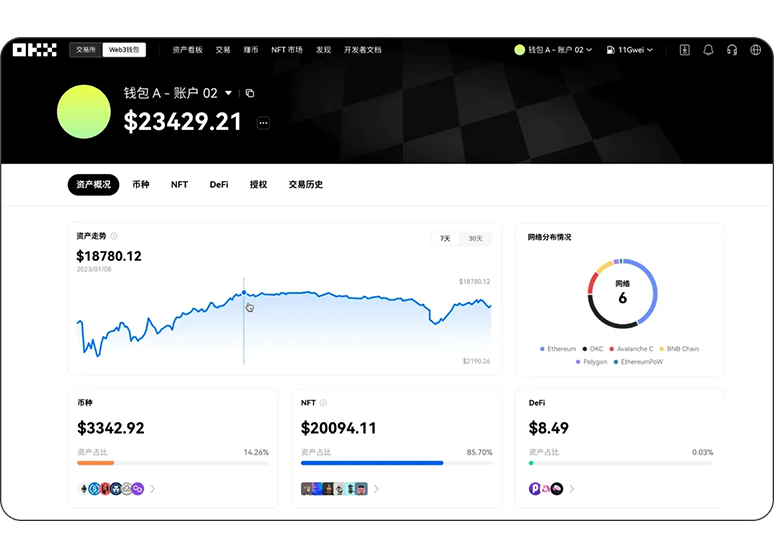 欧义交易所-人人可享数字交易支持量化交易策略